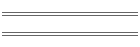 I.V. Fluid Pouches
